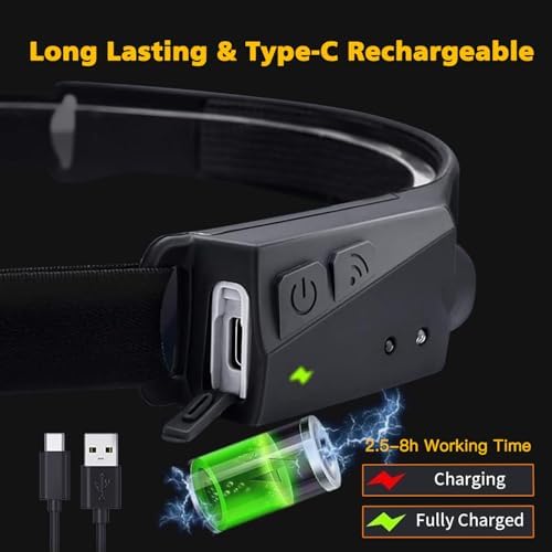 KunHe 15-Piece Rechargeable 230 Headlamp Set for Camping