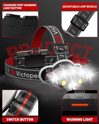 VICTOPER Ultimate Outdoor Headlamp