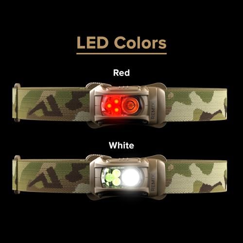 Perfect Headlamp for Outdoors