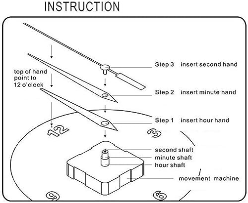 Time Clock Movement Accessory Kit