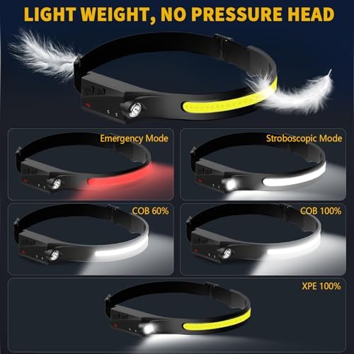 Othemo230 LED Headlamp
