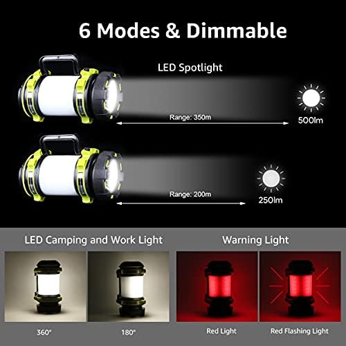 Stellar Performance LED Camping Lantern