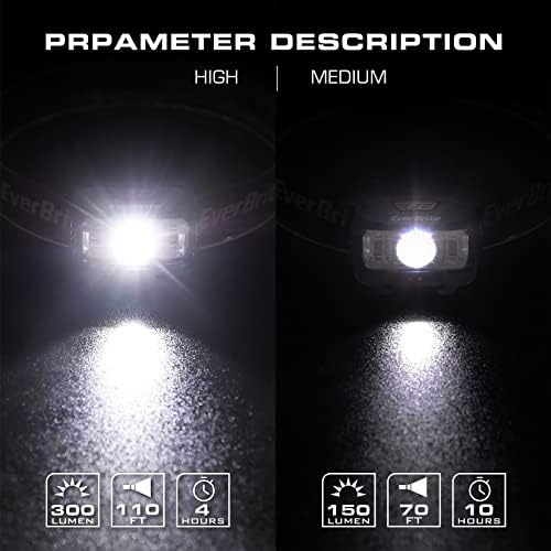 EverBrite 5-Pack Red Headlamp for Kids with Memory Function