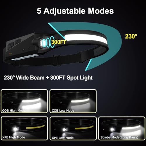 Ewenele Rechargeable LED Headlamp 230 Wide Beam for Adults and Camping