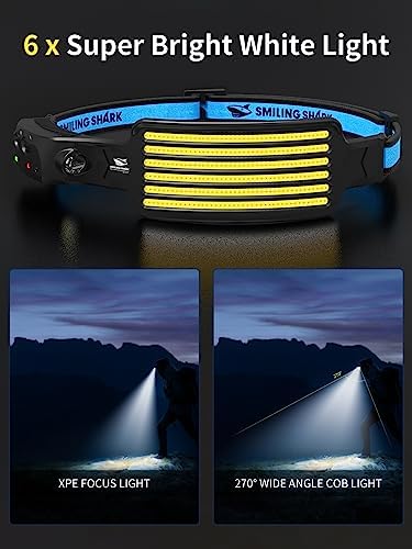 Bright Adjustable and Waterproof Headlamp for Camping and Hiking