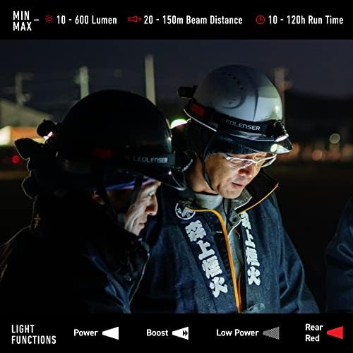 Ledlenser H8R Lightweight HeadlampPowerful 600 Lumens Rechargeable for Outdoor Use