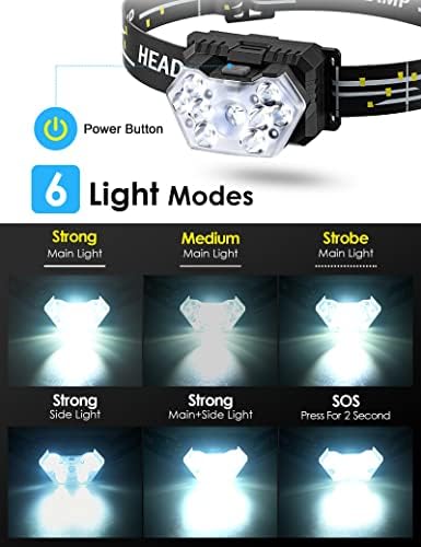 9 LED Super Bright Headlamp 2-Pack