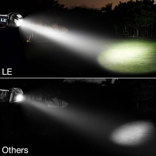 Lepro LED Headlamp - Powerful Rechargeable camping hiking light