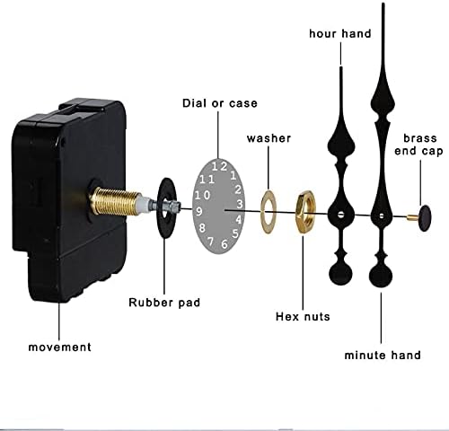 Long Shaft Clock Movement Kit for Wall Clocks