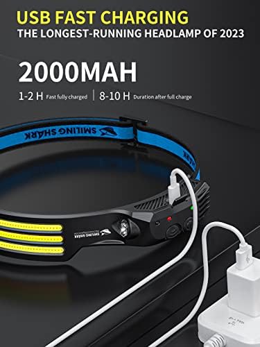 Smiling Shark Rechargeable LED Headlamp 230