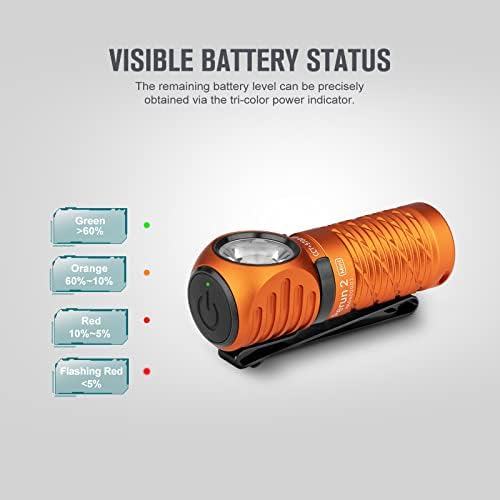 Powerful Outdoor Headlamp