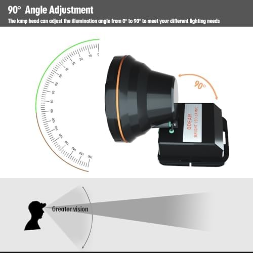 Secure Light for Outdoor Adventures