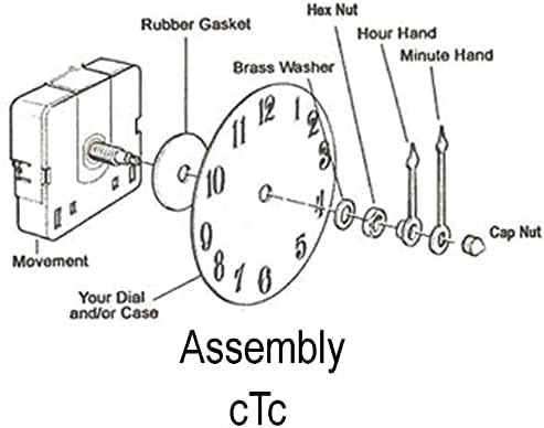 17-Inch Large Watch Hands with High Torque Clock Movement