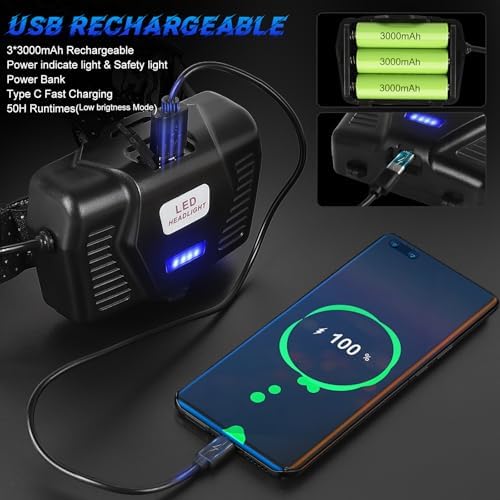 UV-Protective Dual-Purpose Rechargeable Headlamp 100000 LUMENS Dual Mode IPX67 Waterproof