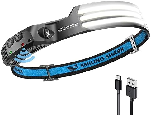 Smiling Shark Rechargeable LED Headlamp 230