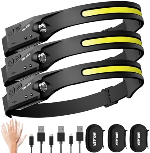 MOLAER 230 Headlamp with 5 Modes Rechargeable Adjustable