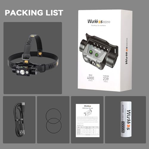 HD50 Rechargeable Headlamp
