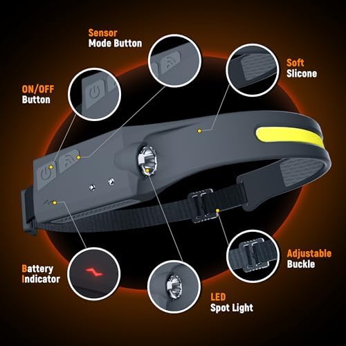 Rechargeable LED Headlamp 2-Pack