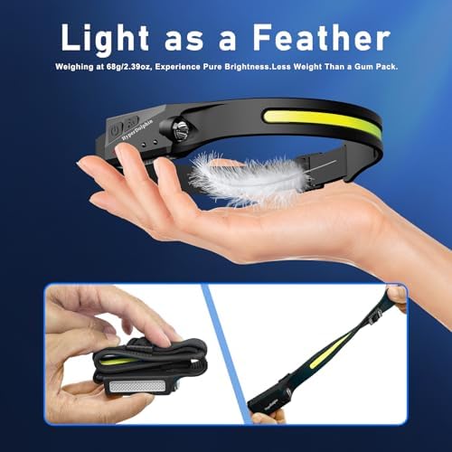 HyperDolphin Rechargeable LED Headlamp with 230 Wide Beam and Motion Sensor