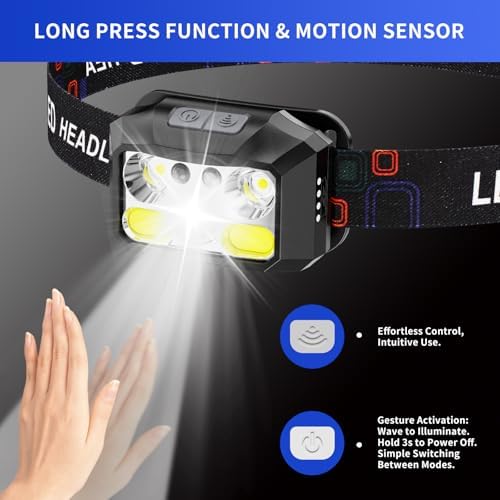1200 Lumens Headlamp for Camping Hiking Rechargeable Waterproof and Great Battery Life