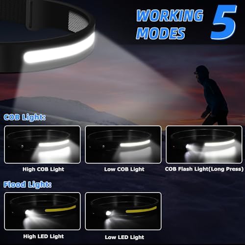 Rechargeable LED Headlamp with Motion Sensor 230 Wide Beam 5 Modes