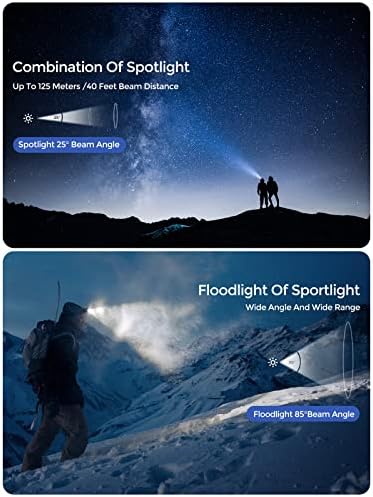 1500 Lumens Brightness Portability