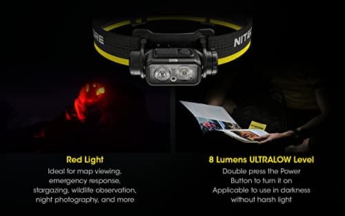 Glow in the Dark Headlamp