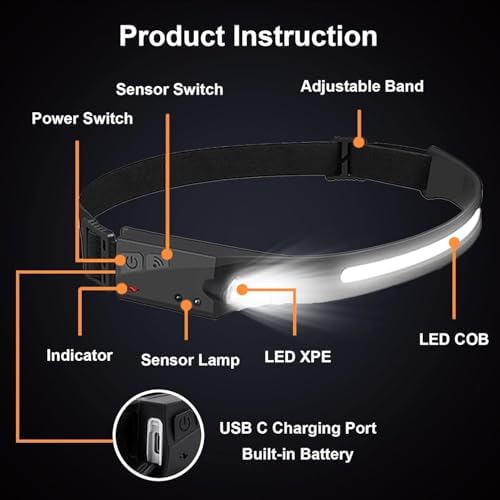 Ewenele Rechargeable LED Headlamp 230 Wide Beam for Adults and Camping