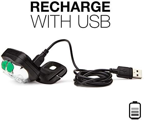 Energizer LED Headlamp