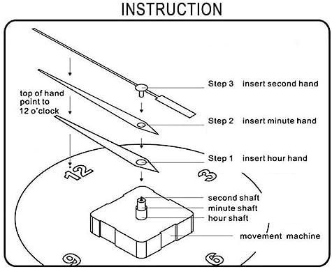 Silent Timer Replacement for Wall Clocks