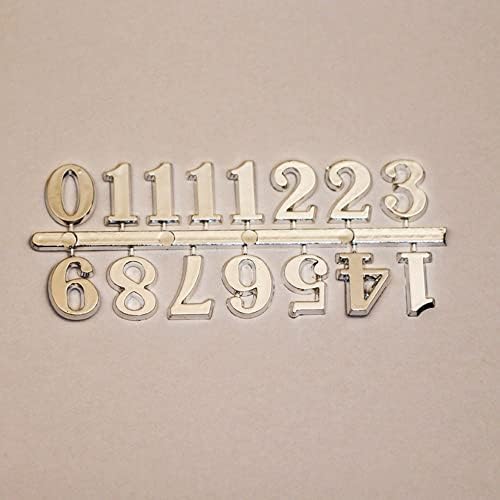 Essential Replacement Kit for Digital Clocks