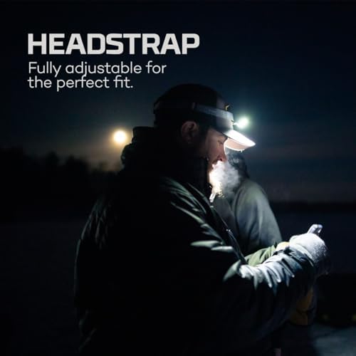 MYCRO 500 Rechargeable LED Headlamp