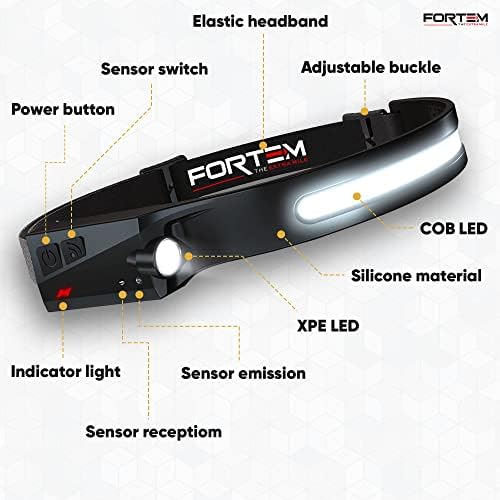 FORTEM Rechargeable Headlamp 2-Pack with Motion Sensor