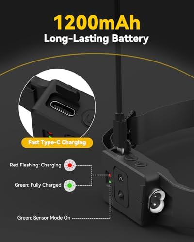 Bright 230 LED Headlamp with 1200mAh Battery for Hiking and Running