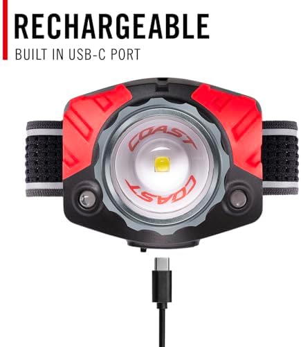1000 LUMEN FL85R Rechargeable Headlamp