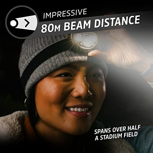 Energizer LED Headlamp PRO