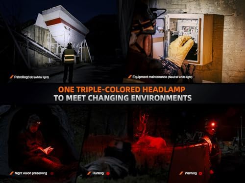 Fenix HM75R 1600 Lumen USB-C Headlamp with Battery Extender