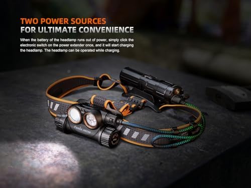 Fenix HM75R 1600 Lumen USB-C Headlamp with Battery Extender