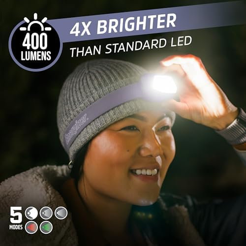 Energizer LED Headlamp HDL-400 Perfect for Outdoors Camping and Hiking