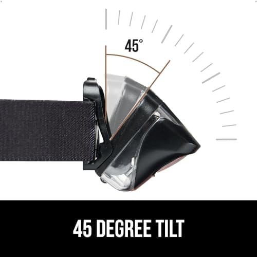 Gorilla Grip LED Headlamp