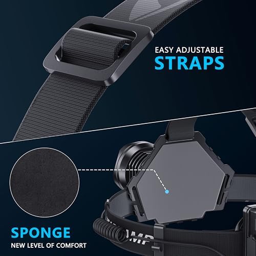 900000 Lumens LED Headlamp with Adjustable Modes