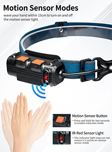 COB LED Headlamp Rechargeable Waterproof 270-Degree Floodlight