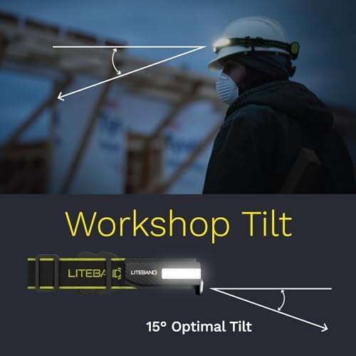 Liteband PRO 1500 Lumens Headlamp