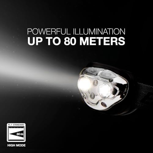 Energizer Rechargeable Headlamp Pro400 with USB