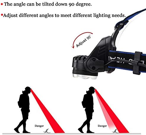3-Month Zoom 3-Mode Red LAMP