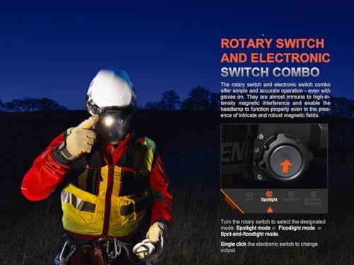 Fenix HP35R 4000 Lumen Headlamp Bright Versatile