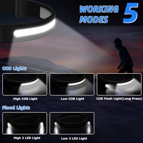 UUYEE 3Pack Rechargeable Headlamp with 2 Spotlights