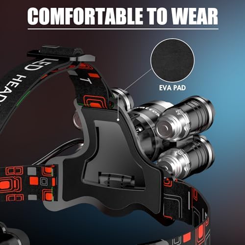 Ultimate Rechargeable Headlamp for Camping and Hiking