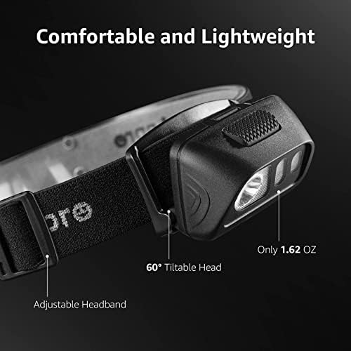 Lepro LED Headlamp with 1500Lux