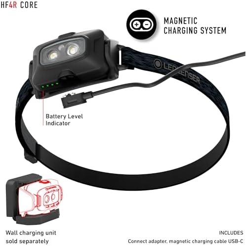 Rechargeable Headlamp 500 Lumens Water-Resistant Slim